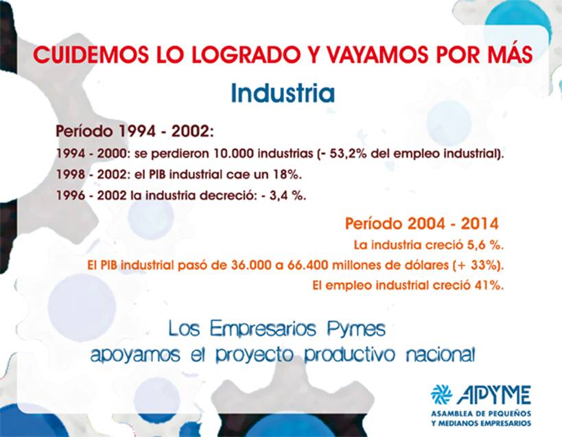 151110 Empresarios Pymes